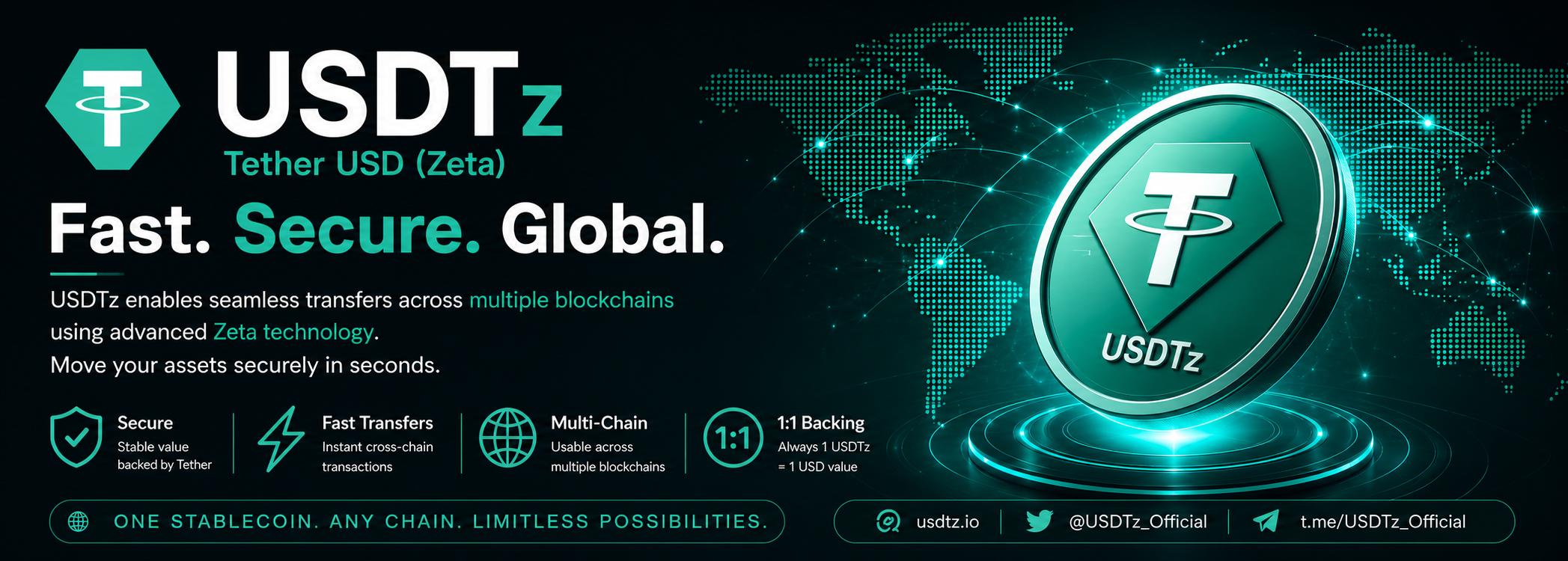 USDT.Z